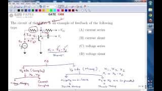 Celebrity GATE 1998 ECE Identify the feedback topology of given circuit Net Worth