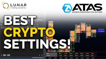 Best ATAS order flow settings for Crypto trading!