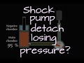 Shock pump detach losing pressure?