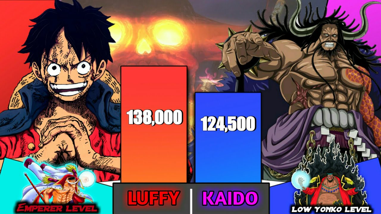 Current Gear 5 Luffy vs Kaido. Both are completely fresh and at Full Power.  : r/OnePiecePowerScaling