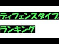 強いディフェンスタイプランキング#ベイブレードX #ヴァヴァ #おすすめ #ゴーシューしようよ。