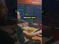 "How to Become a Profitable Day Trader in 2025 (Even If You’re a Beginner)"