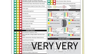 Vehicle Multipoint Inspections Are Very Important!!