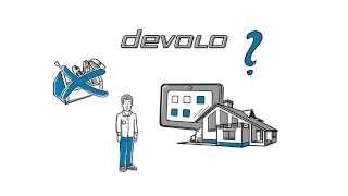 devolo Home Control (française)