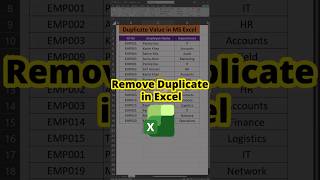 Remove Duplicates in MS Excel | Duplicate Data Clean in 1 Click (Step by Step)