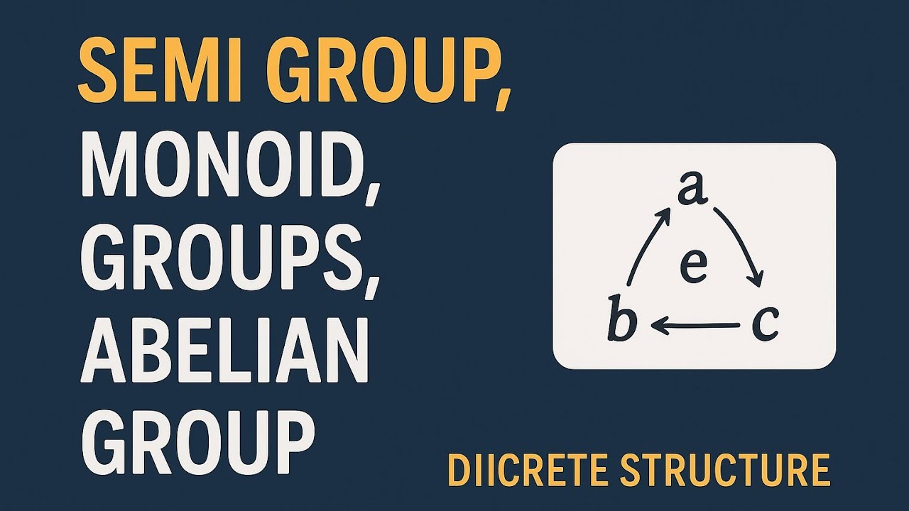 Semi Group, Monoid, Groups, Abelian group | Discrete Structure