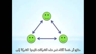 مترجم شرح خطة عمولات شركة جينيس جلوبال