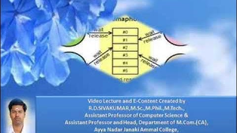 SEMAPHORES-R.D.Sivakumar