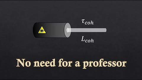 Coherentie van licht