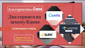 Что вместо Canva в России