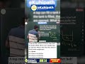 Trick to counter APSC CSAT , now you can solve mathematics MCQ's in Seconds By Nirmal sir