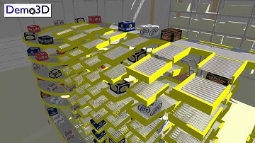 Demo3D Hartness Vertique HD.wmv