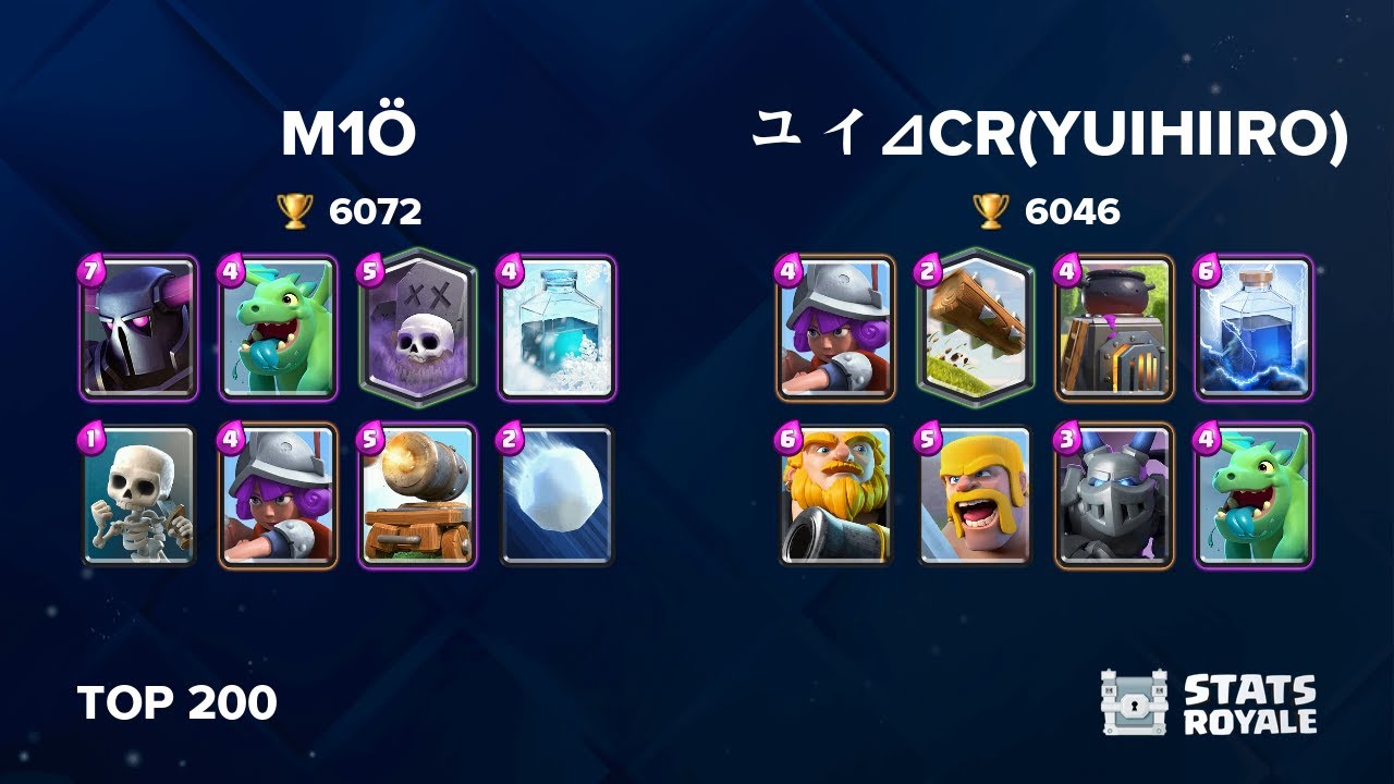 M1Ö vs ユイ⊿CR(YUIHIIRO) [TOP 200]