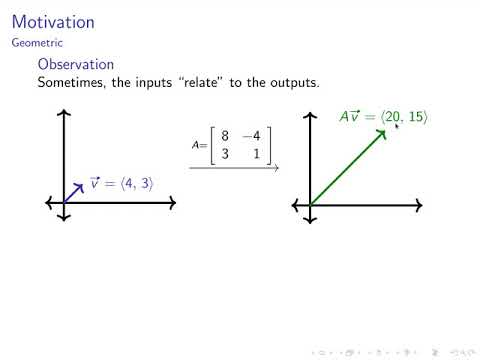 Eigenvalues and Eigenvectors:
