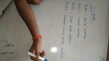 Basic CNC machine G code G00,G01,G02&G03