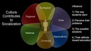 Dr. Stryker - EDCI 515, We Are All Multicultural
