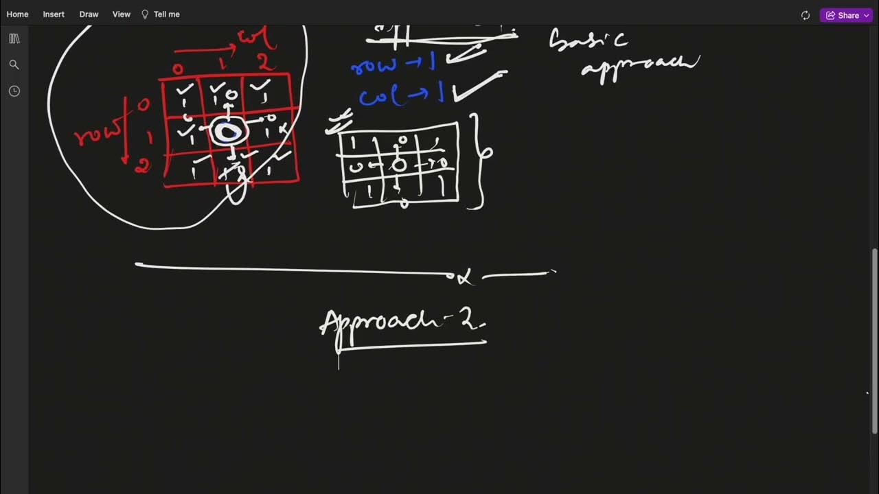 Leetcode73 (Set Matrix Zeroes) LIVE CODING+ TIME COMPLEXITY DISCUSSION ...