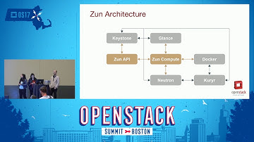 Future of Containers in OpenStack