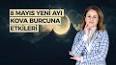 Astroloji: Kökenleri, Temelleri ve Yorumlama ile ilgili video