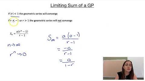 Limiting Sum of a Geometric Series
