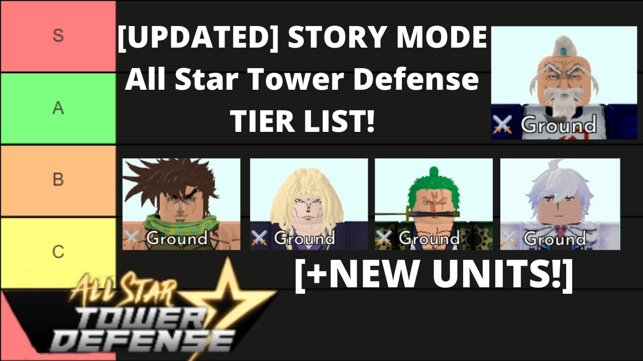 UPDATED STORY MODE TIER LIST in Roblox All Star Tower Defense! 