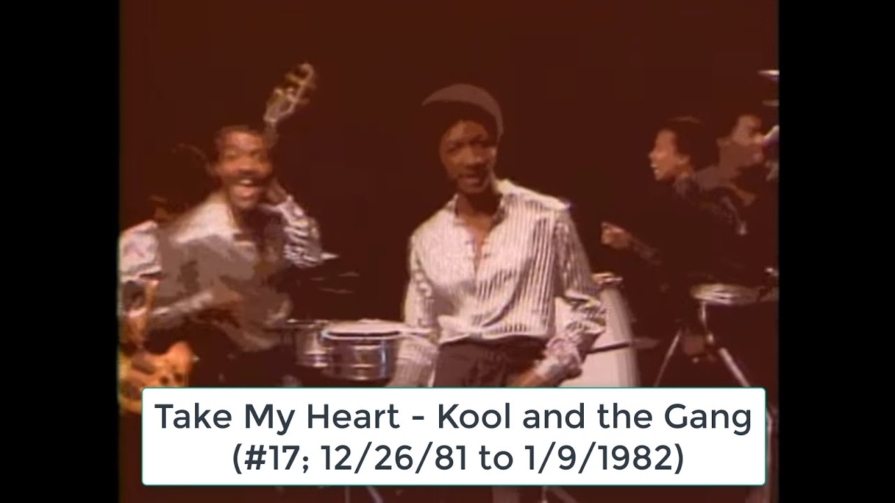 Billboard Top 40 Hits - November 14, 1981 - YouTube