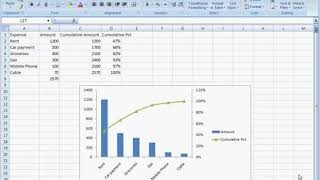 Microsoft Excel pareto chart for beginners