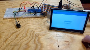 Embedded Flutter: Raspberry Pi 4B Using Flutter & Dart to Control Basic GPIO