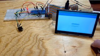 Embedded Flutter: Raspberry Pi 4B Using Flutter & Dart to Control Basic GPIO