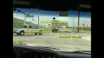 Offtracking illustration