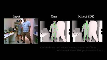 Full Body Pose Tracking  - Quantitative evaluation vs. Microsoft Kinect SDK
