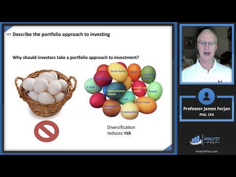 cfa-level-1-(2020)-reading-51-–-portfolio-management:-an-overview