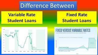 Difference Between Variable rate and Fixed Rate Students Loans