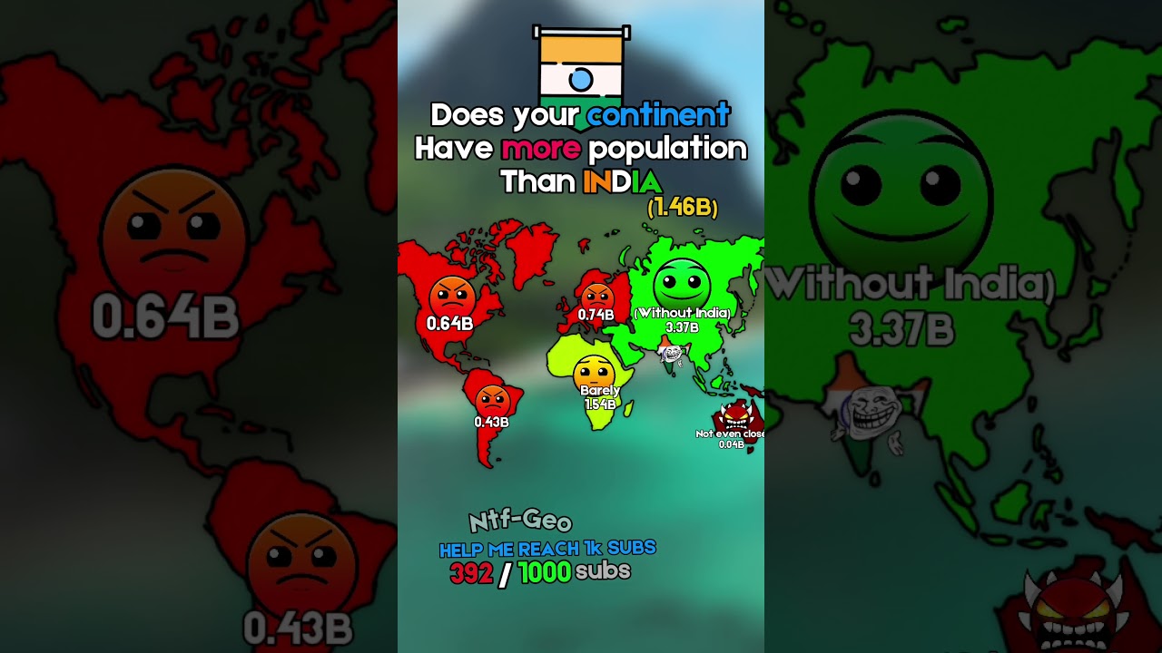 Does your continent have more people than India 🇮🇳? 