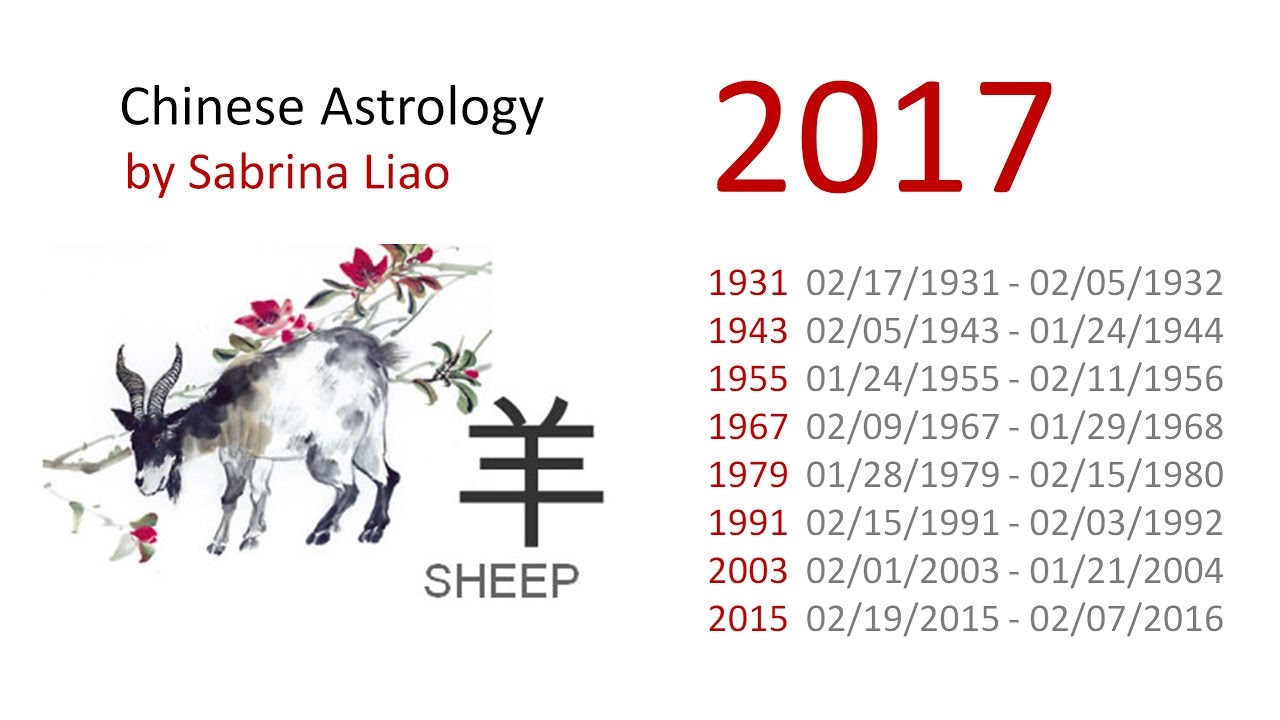 2017 Forecast - Sheep (Chinese Astrology by Sabrina Liao) - YouTube