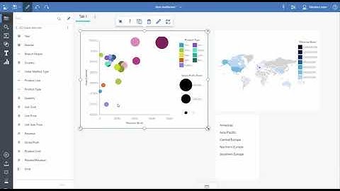 IBM Cognos Analytics  Visual Data Exploration