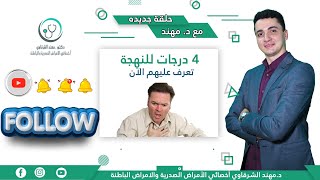 تعرف علي أسباب ضيق التنفس(Dyspnea)