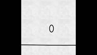 Celebrity Exploding ball #animation Wealth