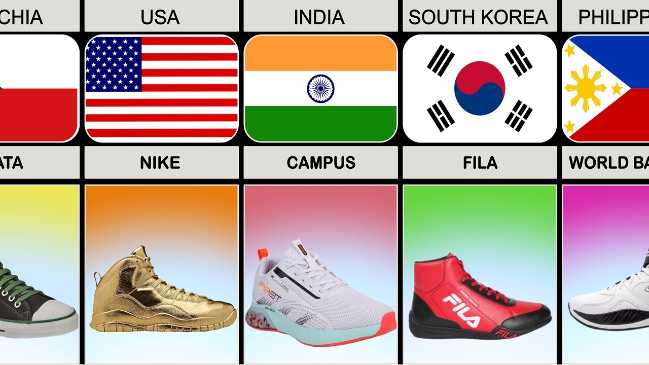 Popular Shoes Brands From Different Countries YouTube