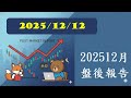 2025年12月12日季配息ETF報告