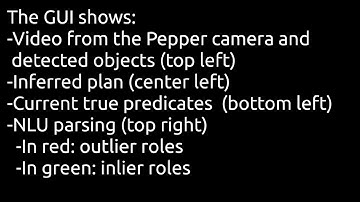 Intent Recognition from Speech and Plan Recognition - Experimental Part