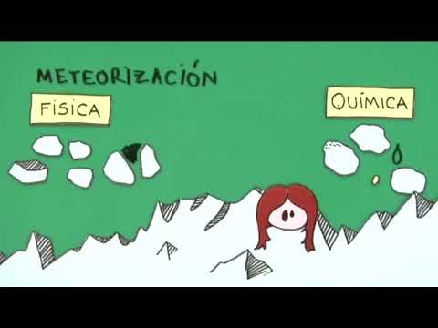 Vídeo: Dresva (22 Fotos): Què és? Composició Mineral I ús De Roques En La Construcció. Com és Un Cub I Quant Pesa?