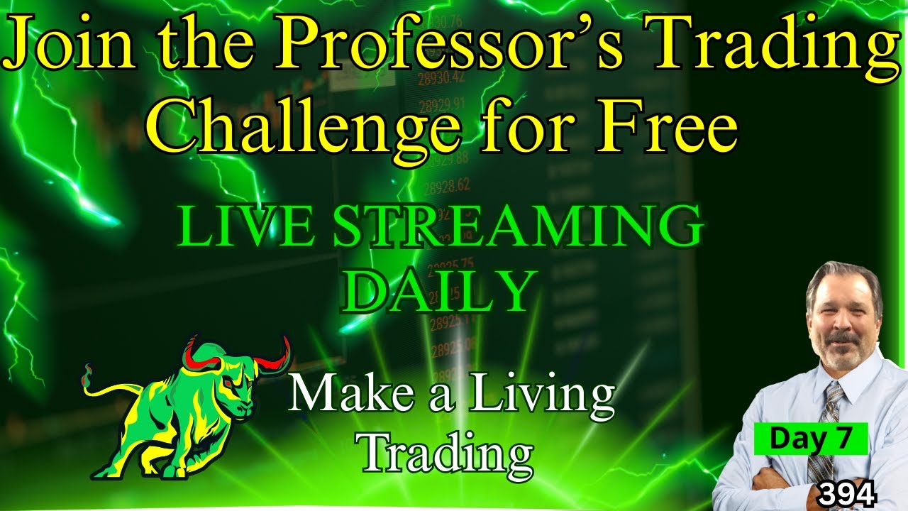394: Top Trader Reveals REAL Time STOCK Trading Secrets