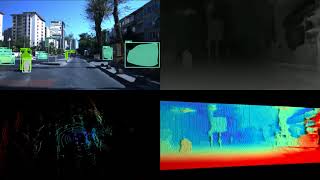 Istanbul - Object Detection Lidar Point Clouds Stereo Image Disparity