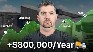 The Exact System We Used To Add $800K/Year To 40+ Concrete Businesses