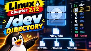Linux chapter 2.12 /dev directory #linuxtutorials