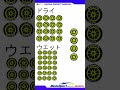 SUPERGT 作戦の鍵 タイヤ編