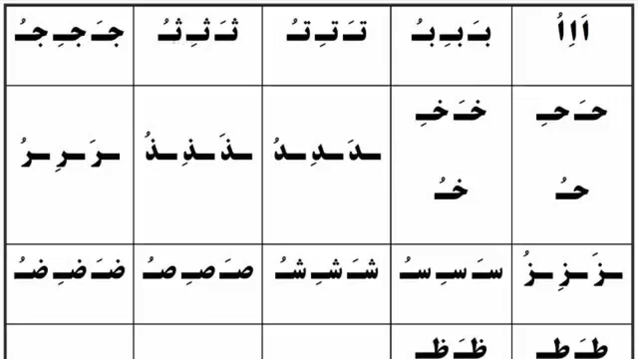 Quran Alphabet Lesson 23 YouTube