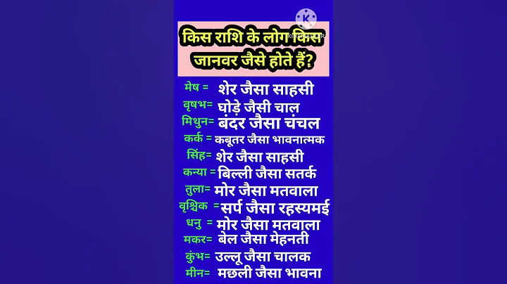 Which animal do the people of Rashi resemble?#shorts​ #zodiac​ #astrology​ #jyotish​ #radheradhe​