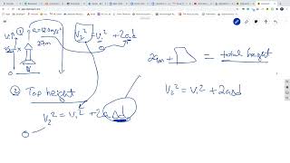 Rocket Blasts Off Physics Problem EXPLAINED